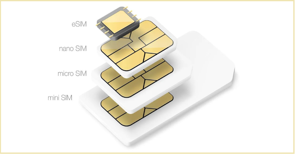 Exploring eSIM Technology and How it Works?